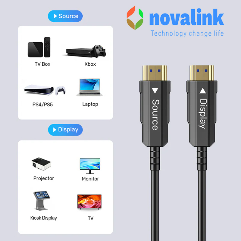 Cáp HDMI 2.0 sợi quang AOC dài 10m Hãng Novalink mã NV-32014A, hỗ trợ độ phân giải 2K, 4K, 60hz